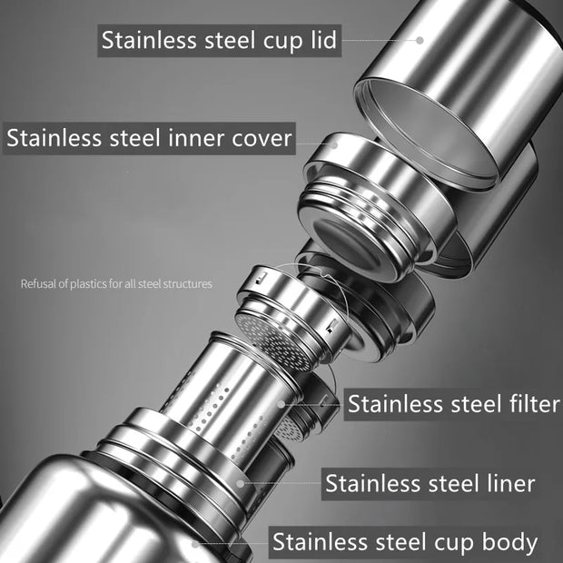1200ML Smart Thermos with Display